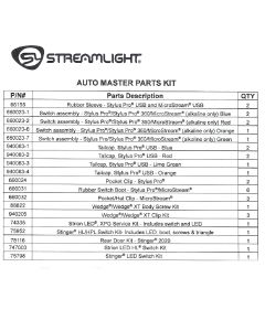 Streamlight Auto Master Parts Kit