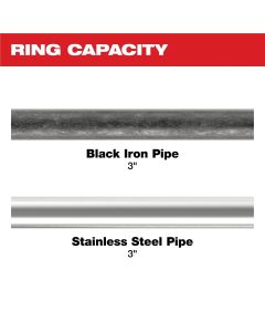 MLW49-16-2657BX image(1) - Milwaukee Tool 3 Inch IPS-P Pivoting Press Ring for M18 FORCE LOGIC Long Throw Press Tool