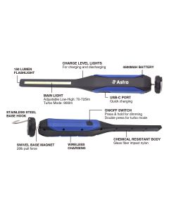 AST90SL image(2) - Astro Pneumatic 900 Lumen Wirelessly Rechargeable LED Slim Light w/ Top Flashlight