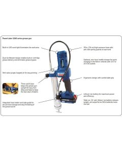 LIN1264 image(1) - Lincoln Lubrication PowerLuber Battery Powered 12V Lithium Ion Cordless Grease Gun Kit