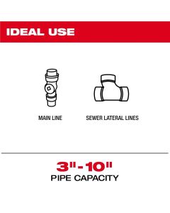 MLW3974-22 image(2) - Milwaukee Tool M18 200 Feet Stiff Modular Pipeline Inspection System