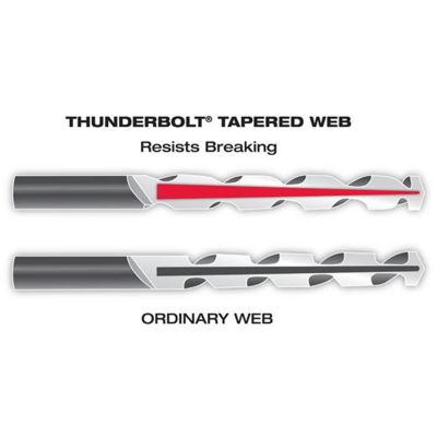 MLW48-89-2202 image(1) - Milwaukee Tool THUNDERBOLT Titanium Coated 5/64" Drill Bit