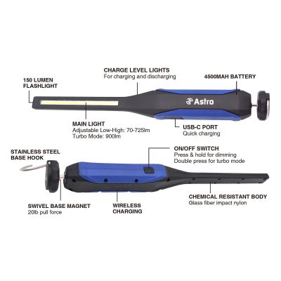 AST90SL image(2) - Astro Pneumatic 900 Lumen Wirelessly Rechargeable LED Slim Light w/ Top Flashlight