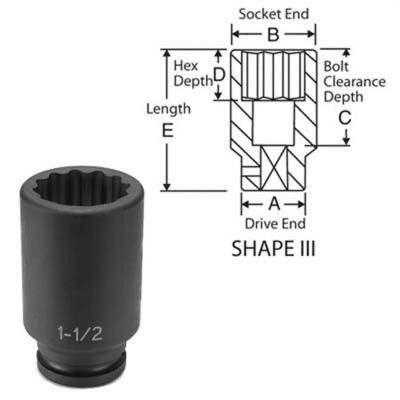 GRE3164D image(0) - Grey Pneumatic 3/4" Drive x 2" Deep - 12 Point Socket