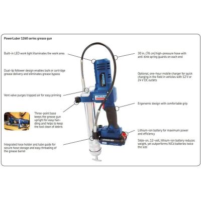 LIN1264 image(1) - Lincoln Lubrication PowerLuber Battery Powered 12V Lithium Ion Cordless Grease Gun Kit