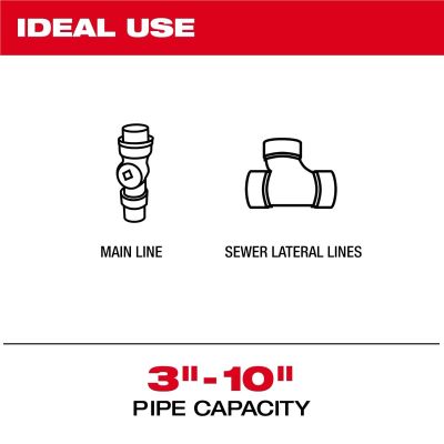 MLW3974-22 image(1) - Milwaukee Tool M18 200 Feet Stiff Modular Pipeline Inspection System